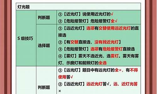 驾驶证文考模拟考试_驾驶证文考模拟考试题