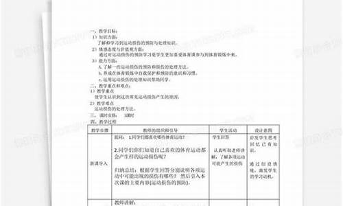 高中体育运动损伤教案_高中运动损伤的教案