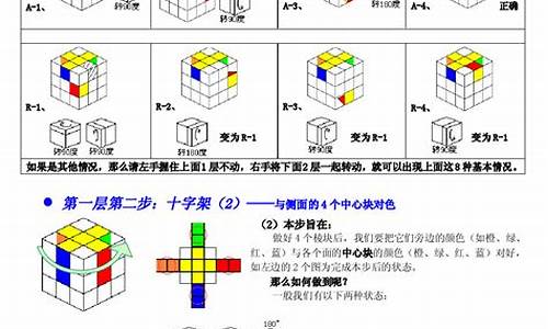 高效免费的魔方还原软件，帮你快速解锁魔方技巧(魔方在线还原)