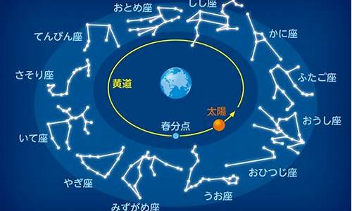 黄道十二宫星座(黄道十二宫星座排位)-第1张图片-个人技术分享