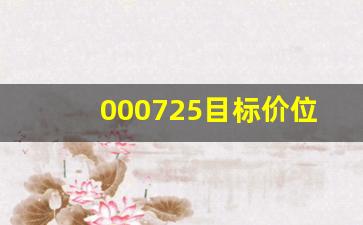 000725目标价位是多少(000725目标价2021)_https://www.jnskb.com_效果图_第1张