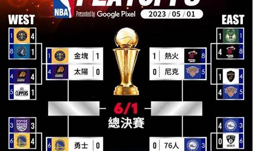 01nba总决赛结果-01nba总决赛冠军