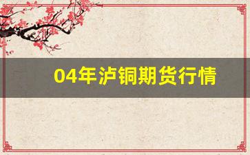 04年泸铜期货行情(2006年沪铜期货回顾)_https://www.hangfeite.com_深交所_第1张