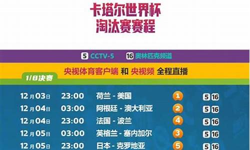 2006世界杯赛程比分结果_06年世界杯比分一览表最新版