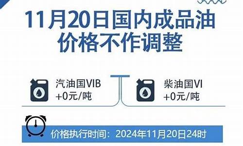 08.6.20成品油价格_6.28成品油调价