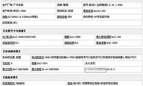 08本田雅阁参数_本田雅阁参数配置表图片