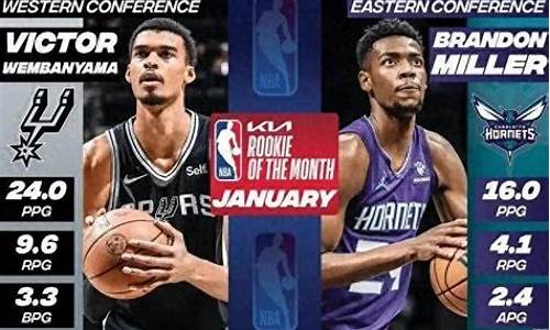 09一月nba比赛录像_2021年1月9日nba比赛