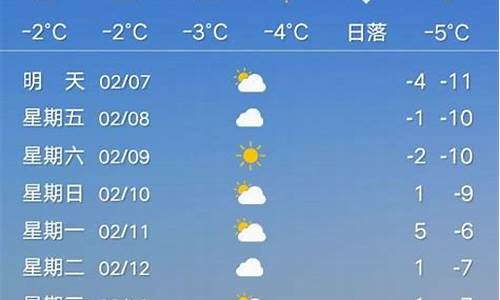 09一月八号天气预报