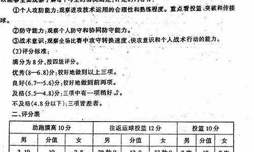 09年体育特长分数_09年体育特长分数线是多少