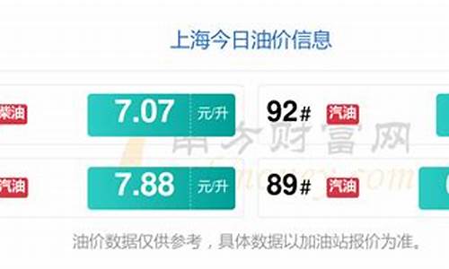 0号柴油今天价格查询_0号柴油今日多少钱