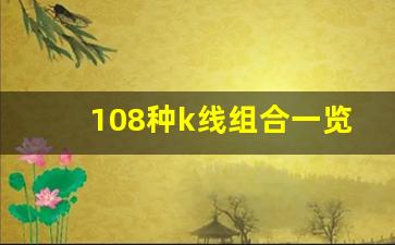 108种k线组合一览表(k线组合108式图解下载)_https://www.jumanxin.com_上交所_第1张