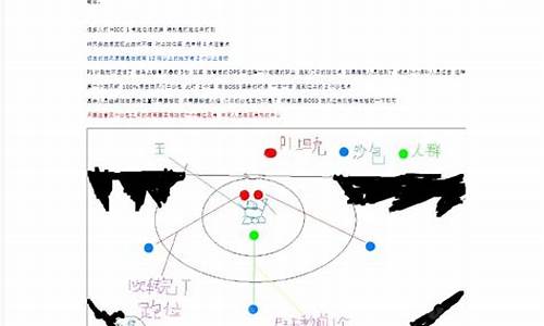 10人hicc攻略冰冠堡垒攻略_魔兽世界冰冠堡垒10人和25人共cd吗?