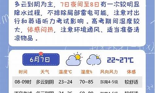 10月5日上海天气_10月5日上海天气预报