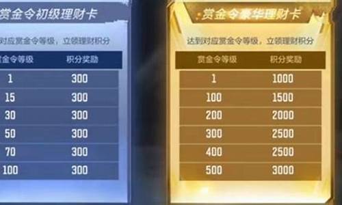 赏金令一百级可以获得多少赏金币_110级