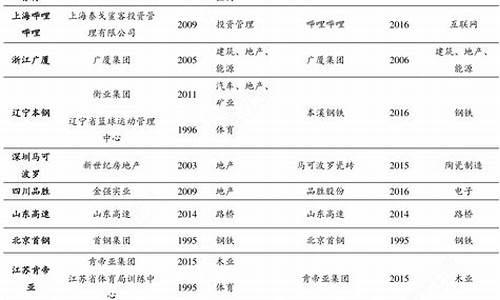 11到10cba半决赛对阵-2020至2021cba半决赛和总决赛几战几胜