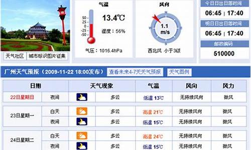 11月22日广州天气_11月22日广州天气预报