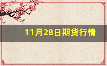 11月28日期货行情_https://www.haiwangdasha.com_郑商所_第1张