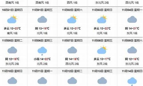 11月份福建天气情况_11月份福建天气情况怎么样