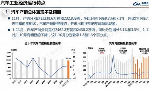 11月汽车销量排名-11月汽车销量