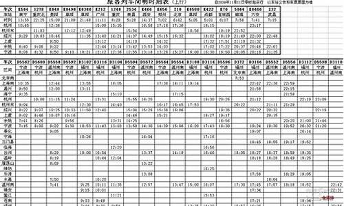 1206次列车时刻表查询_1206次列车时刻表查询哈尔滨到天