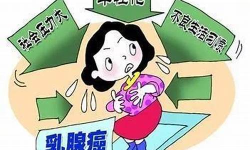 12乳腺增生最新疗法_乳腺增生的治疗方案