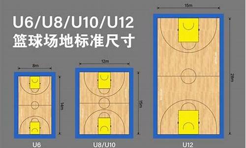 12月31号篮球比赛,12月篮球赛时间表