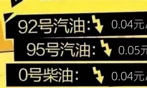 12月5日油价调整最新消息表_12月5日