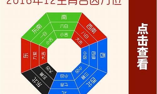 2016年十二生肖每月运势_12生肖2016年运势每月