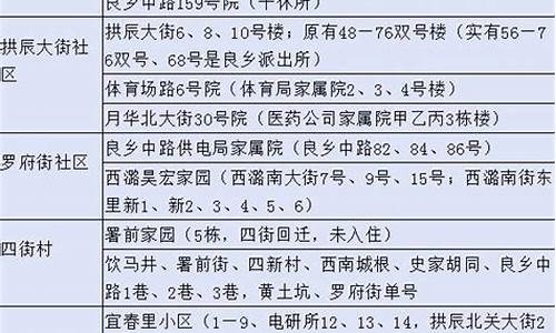 15万能买什么小众二手车_15万能买啥样的二手车