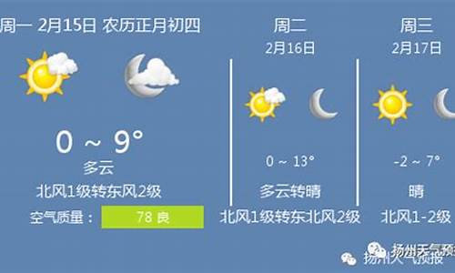 扬州天气预告15天_15天扬州天气预报