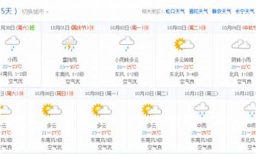 15天龙海天气预报_这两天龙海的天气怎么样