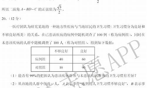 15山东高考数学,2015山东高考数学难度