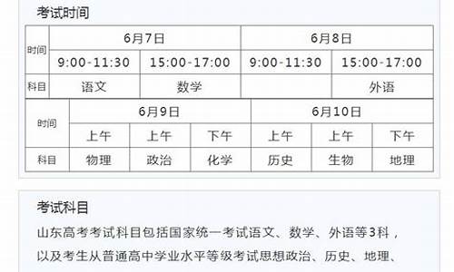 16年山东高考时间-16年山东高考是什么卷