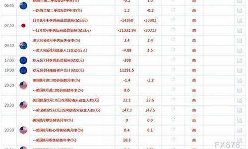 1700关口金价_关金1000元值多少钱