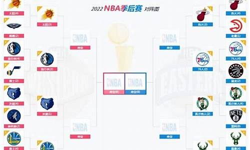 2017勇士vs马刺g1-17nba季后赛勇士对马刺