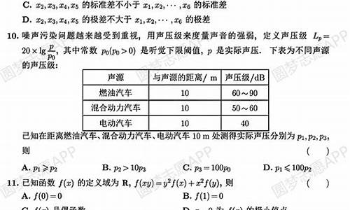 山东17年高考卷_17年山东高考题目