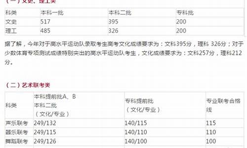 17年河北高考分数_2017年河北高考理科分数线