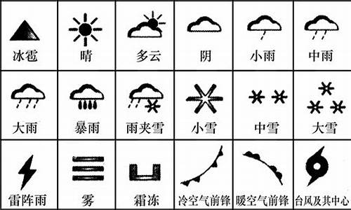 18个常用的天气符号_18个常用的天气符号图解