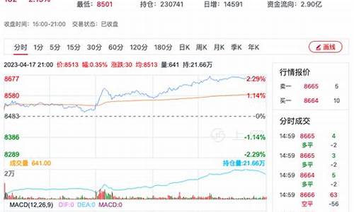 18号市场菜油价格_18号市场菜油价格是多少