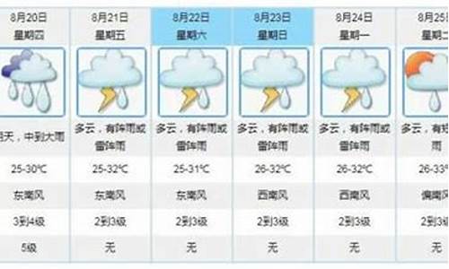 19号江门天气情况_佛山快递到江门多久