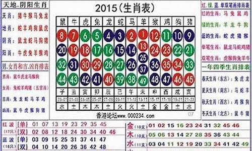 1955属什么生肖 今年多大了(1958属什么生肖 今年多大了)-第1张图片-穷追资讯