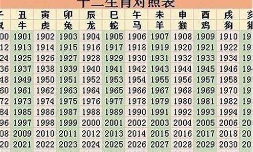 1967年属什么生肖(1968年属什么生肖 今年多大了)-第1张图片-穷追资讯