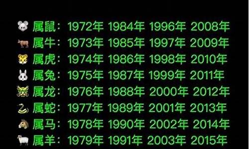 1990年1月属什么生肖 今年多大了_1990年1月属什么生肖