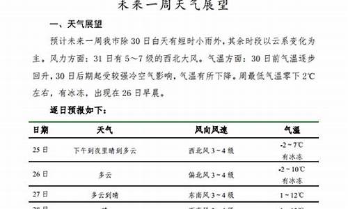 19号24号太仓天气预报_19号24号太仓天气预报查询