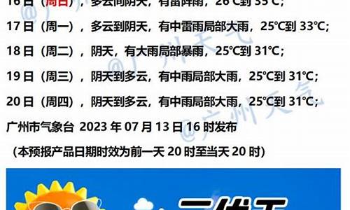 1月14日广州天气_1月14日广州天气预报