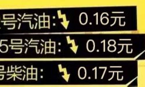 2021年1月17日汽油价格_1月17日油价调整最新消息是什么