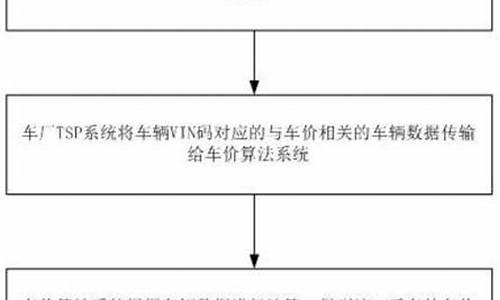 1系09款二手车报价及图片_1系09款二手车报价