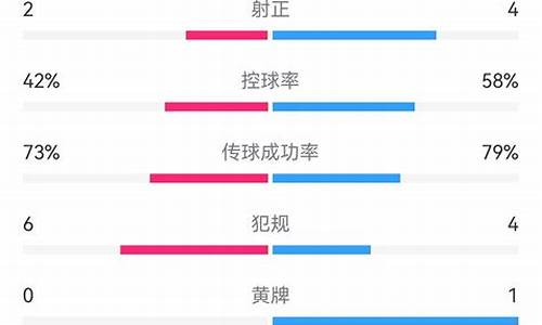 2.20国足vs_国足 vs