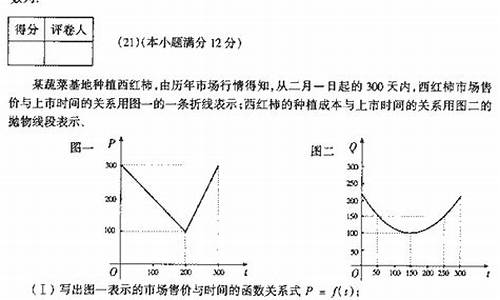 2000年高考全国卷,2000年高考真题及答案