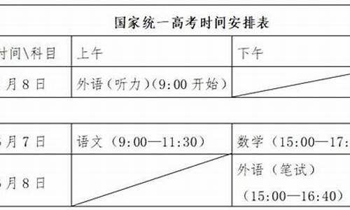 2002山东高考时间,2002山东高考时间表